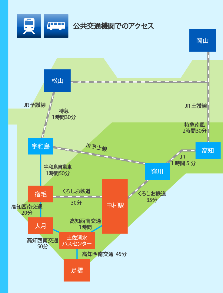 公共交通機関でのアクセス 公共交通機関でのアクセス